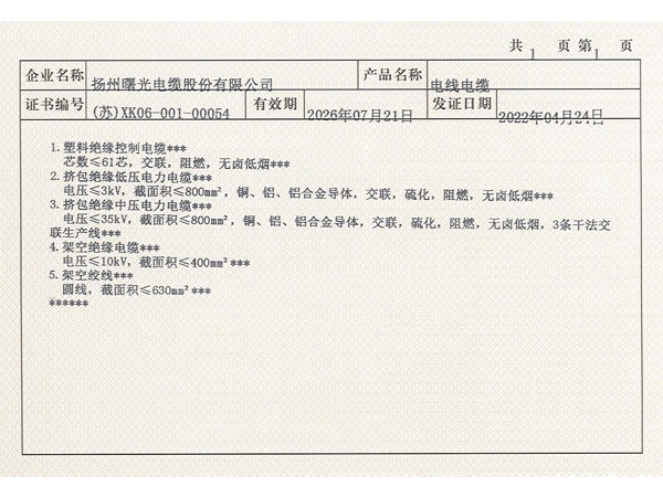 生产许可证清单